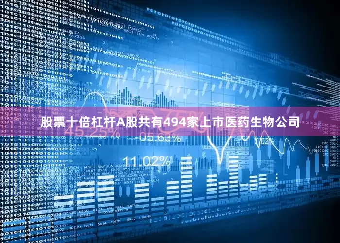 股票十倍杠杆A股共有494家上市医药生物公司