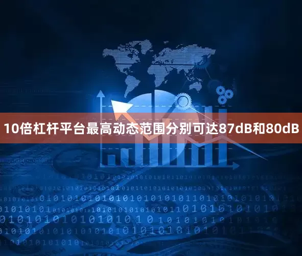 10倍杠杆平台最高动态范围分别可达87dB和80dB