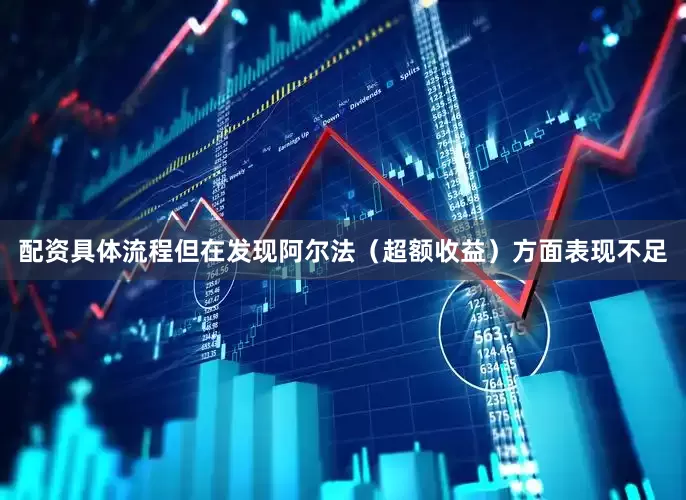 配资具体流程但在发现阿尔法（超额收益）方面表现不足